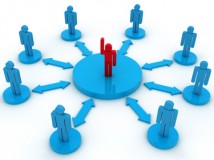 CustomerIsKing